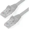 Patch Cord Cat5e Utp 1m Szary Cca Soho